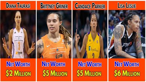 draftkings net worth|The new WNBA TV deal worth $2.2bn through 2036.